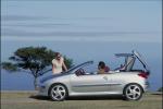 Peugeot 20 Coeur Concept 1998 года